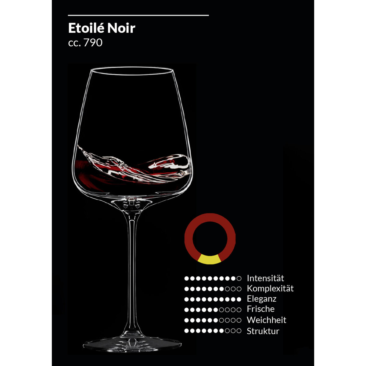 Glassserie "Etoilé" Rotweinglas 790ml (1)