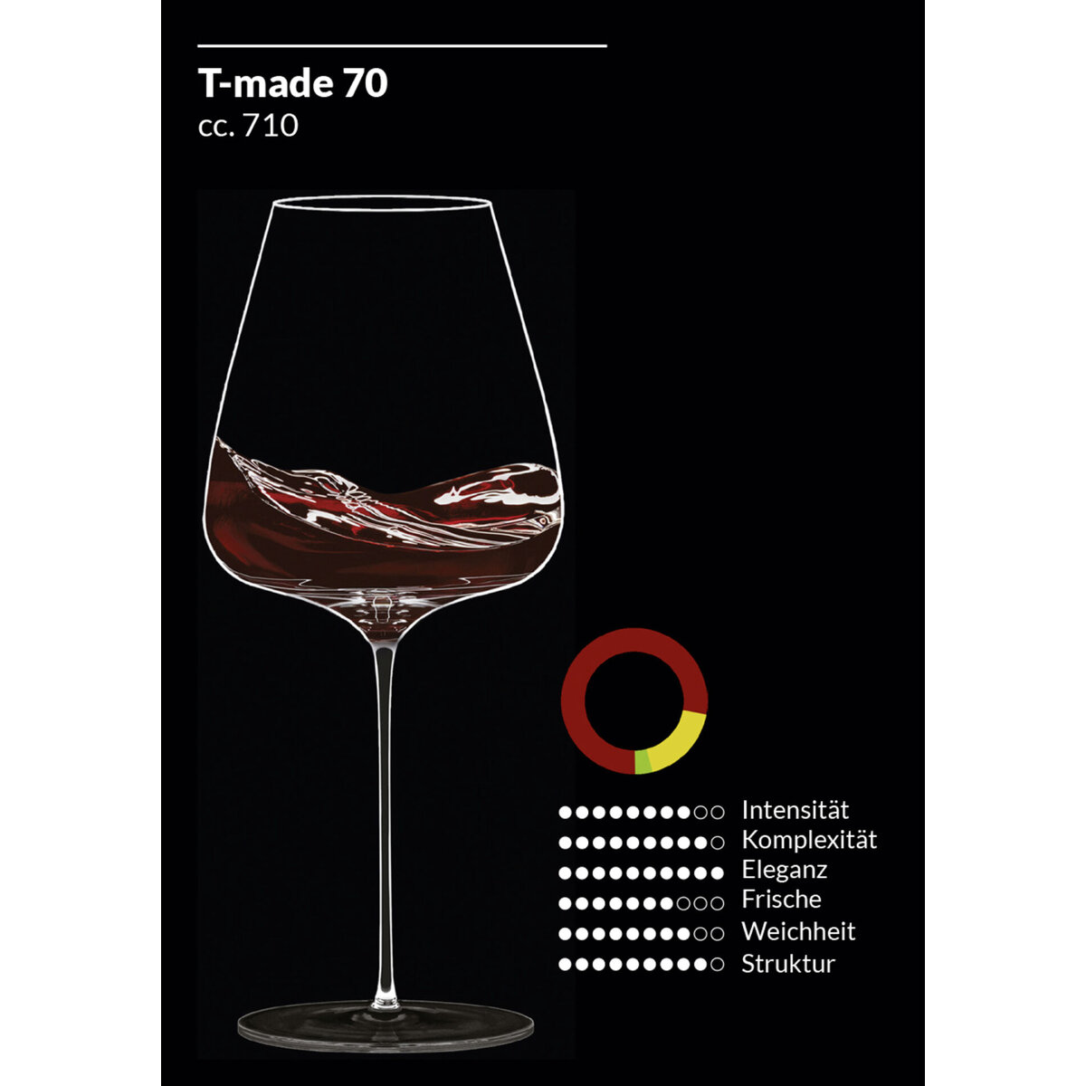 Glasserie "T-Made" Rotweinglas 710ml (1)